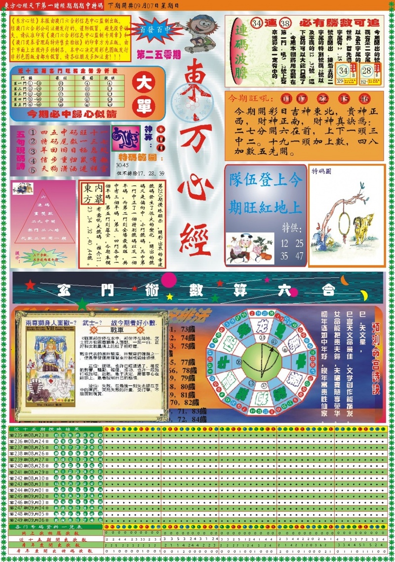更新中